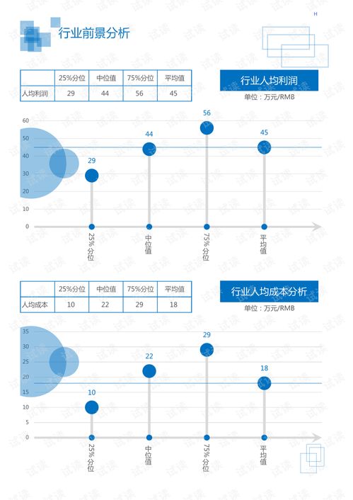 2020年建筑装饰土木工程行业苗木种植领域行业分析报告 市场调查报告 .pdf